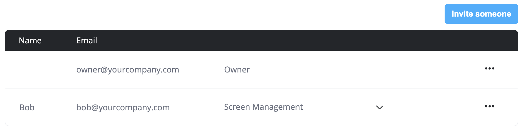 Multi-User Support